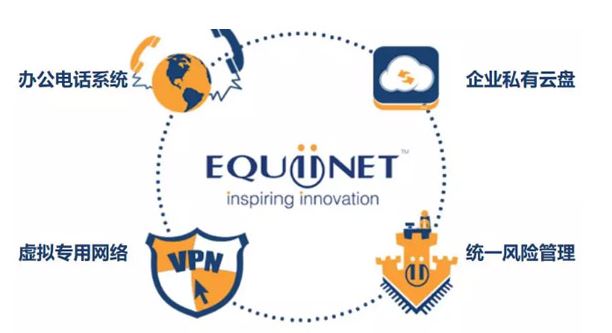 IPPBX電話交換機 始終提倡：IP時代，請安全通訊